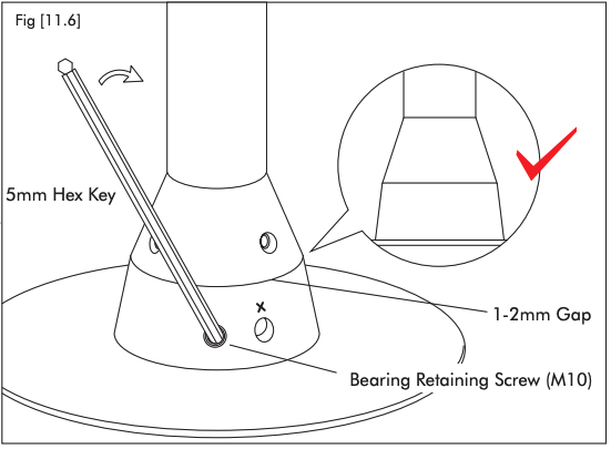 A line drawing of the pole base with a 0.20 in (5 mm) hex key in a bearing retaining screw. An inset close-up shows a 0.04–0.08 in (1–2 mm) gap at the joint, marked with a red check.